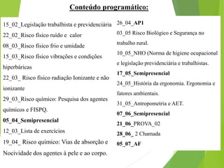 15_02_Legislação trabalhista e previdenciária
22_02_Risco físico ruído e calor
08_03_Risco físico frio e umidade
15_03_Risco físico vibrações e condições
hiperbáricas
22_03_ Risco físico radiação Ionizante e não
ionizante
29_03_Risco químico: Pesquisa dos agentes
químicos e FISPQ.
05_04_Semipresencial
12_03_Lista de exercícios
19_04_ Risco químico: Vias de absorção e
Nocividade dos agentes à pele e ao corpo.
26_04_AP1
03_05 Risco Biológico e Segurança no
trabalho rural.
10_05_NHO (Norma de higiene ocupacional
e legislação previdenciária e trabalhistas.
17_05_Semipresencial
24_05_História da ergonomia. Ergonomia e
fatores ambientais.
31_05_Antropometria e AET.
07_06_Semipresencial
21_06_PROVA_02
28_06_ 2 Chamada
05_07_AF
Conteúdo programático:
 