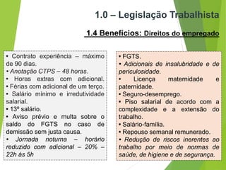 1.0 – Legislação Trabalhista
1.4 Benefícios: Direitos do empregado
• Contrato experiência – máximo
de 90 dias.
• Anotação CTPS – 48 horas.
• Horas extras com adicional.
• Férias com adicional de um terço.
• Salário mínimo e irredutividade
salarial.
• 13º salário.
• Aviso prévio e multa sobre o
saldo do FGTS no caso de
demissão sem justa causa.
• Jornada noturna – horário
reduzido com adicional – 20% –
22h às 5h
• FGTS.
• Adicionais de insalubridade e de
periculosidade.
• Licença maternidade e
paternidade.
• Seguro-desemprego.
• Piso salarial de acordo com a
complexidade e a extensão do
trabalho.
• Salário-família.
• Repouso semanal remunerado.
• Redução de riscos inerentes ao
trabalho por meio de normas de
saúde, de higiene e de segurança.
 