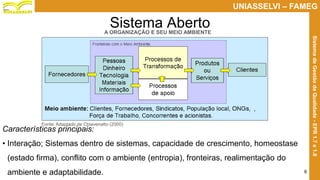 Prof. Claudio Bernardi Stringari, Eng. Esp.
26
UNIASSELVI – FAMEG
SistemadeGestãodaQualidade-EPR1.7e1.8
Sistema Aberto
Características principais:
• Interação; Sistemas dentro de sistemas, capacidade de crescimento, homeostase
(estado firma), conflito com o ambiente (entropia), fronteiras, realimentação do
ambiente e adaptabilidade.
A ORGANIZAÇÃO E SEU MEIO AMBIENTE
Fonte: Adaptado de Chiavenatto (2000)
 