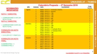 Prof. Claudio Bernardi Stringari, Eng. Esp.
3
UNIASSELVI – FAMEG
SistemadeGestãodaQualidade-EPR1.7e1.8
Calendário Proposto – 2º Semestre 2016
INFORMAÇÕES
IMPORTANTES
NOTA 1° BIMESTRE:
• CORRESPONDE A 40% DA
NOTA TOTAL;
NOTA 2° BIMESTRE:
• CORRESPONDE A 60% DA
NOTA TOTAL;
FORMAÇÃO DA NOTA
BIMESTRAL:
• 0,4 X (OFn*0,7 + PARn*0,3)
FORMAÇÃO DA NOTA
FINAL:
0,4XBIMESTRAL 1 +
0,6XBIMESTRAL 2
MÊS SEMANA DATA CALENDÁRIO
Carga
horária
Agosto 1 08/08 Aula 01-1 – Introdução à Matéria 1
1 09/08 Aula 01-2 – Sistemas 2
2 15/08 Aula 02-1 – TBD 1
2 22/08 Aula 03-1 – TBD 1
3 23/08 Aula 03-2 – TBD 1
3 29/08 Aula 04-1 – TBD 1
4 30/08 Aula 04-2 – TBD 2
4 05/09 Aula 05-1 – TBD 1
Setembro 5 12/09 Aula 06-1 – TBD 1
5 13/09 Aula 06-2 – TBD 2
6 19/09 Aula 07-1 – TBD 1
6 26/09 Aula 08-1 – 1° Avaliação Oficial 1
7 27/09 Aula 08-2 – 1º Avaliação Oficial 2
7 03/10 Aula 09-1 – TBD 1
8 10/10 Aula 10-1 – TBD 1
8 11/10 Aula 10-2 – TBD 2
Outubro 9 17/10 Aula 11-1 – TBD 1
9 24/10 Aula 12-1 – TBD 1
10 25/10 Aula 12-2 – TBD 2
10 31/10 Aula 13-1 – TBD 1
11 07/11 Aula 14-1 – TBD 1
11 08/11 Aula 14-2 – TBD 2
12 14/11 Aula 15-1 – TBD 1
CALENDÁRIO SUJEITO A ALTERAÇÕES.
 