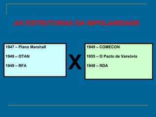 AS ESTRUTURAS DA BIPOLARIDADE   1947 – Plano Marshall 1949 – OTAN 1949 – RFA 1949 – COMECON 1955 – O Pacto de Varsóvia 1949 – RDA X 
