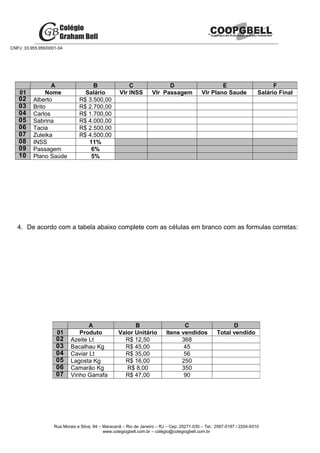 CNPJ: 33.955.956/0001-04




                 A                   B                  C                 D                          E                         F
    01         Nome               Salário           Vlr INSS        Vlr Passagem             Vlr Plano Saude             Salário Final
   02     Alberto               R$ 3.500,00
   03     Brito                 R$ 2.700,00
   04     Carlos                R$ 1.700,00
   05     Sabrina               R$ 4.000,00
   06     Tacia                 R$ 2.500,00
   07     Zuleika               R$ 4.500,00
   08     INSS                     11%
   09     Passagem                  6%
   10     Plano Saúde               5%




   4. De acordo com a tabela abaixo complete com as células em branco com as formulas corretas:




                                   A                      B                       C                        D
                     01        Produto              Valor Unitário         Itens vendidos            Total vendido
                     02     Azeite Lt                 R$ 12,50                   368
                     03     Bacalhau Kg               R$ 45,00                    45
                     04     Caviar Lt                 R$ 35,00                    56
                     05     Lagosta Kg                R$ 16,00                   250
                     06     Camarão Kg                 R$ 8,00                   350
                     07     Vinho Garrafa             R$ 47,00                    90




                    Rua Morais e Silva, 94 – Maracanã – Rio de Janeiro – RJ – Cep: 20271-030 – Tel.: 2567-0197 / 2204-9310
                                             www.colegiogbell.com.br – colégio@colegiogbell.com.br
 