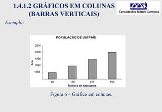 1.4.1.2 GRÁFICOS EM COLUNAS
(BARRAS VERTICAIS)
Exemplo:
Figura 6 – Gráfico em colunas.
 