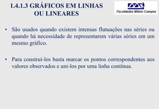 1.4.1.3 GRÁFICOS EM LINHAS
OU LINEARES
• São usados quando existem intensas flutuações nas séries ou
quando há necessidade de representarem várias séries em um
mesmo gráfico.
• Para construí-los basta marcar os pontos correspondentes aos
valores observados e uni-los por uma linha contínua.
 