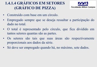 1.4.1.4 GRÁFICOS EM SETORES
(GRÁFICO DE PIZZA)
• Construído com base em um círculo.
• Empregado sempre que se deseja ressaltar a participação do
dado no total.
• O total é representado pelo círculo, que fica dividido em
tantos setores quantas são as partes.
• Os setores são tais que suas áreas são respectivamente
proporcionais aos dados da série.
• Só deve ser empregado quando há, no máximo, sete dados.
 