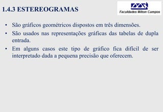 1.4.3 ESTEREOGRAMAS
• São gráficos geométricos dispostos em três dimensões.
• São usados nas representações gráficas das tabelas de dupla
entrada.
• Em alguns casos este tipo de gráfico fica difícil de ser
interpretado dada a pequena precisão que oferecem.
 