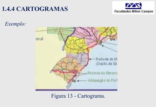 1.4.4 CARTOGRAMAS
Exemplo:
Figura 13 - Cartograma.
 