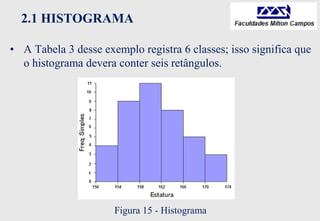 2.1 HISTOGRAMA
• A Tabela 3 desse exemplo registra 6 classes; isso significa que
o histograma devera conter seis retângulos.
Figura 15 - Histograma
 