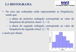 2.1 HISTOGRAMA
• No eixo das ordenadas estão representadas as frequências,
sendo que:
– a altura do primeiro retângulo corresponde ao valor da
frequência da primeira classe: f1 = 4;
– a altura do segundo retângulo corresponde ao valor da
frequência da segunda classe: f2 = 9;
e assim por diante.
 