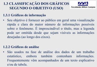 1.3 CLASSIFICAÇÃO DOS GRÁFICOS
SEGUNDO O OBJETIVO (USO)
1.3.1 Gráficos de informação
• Seu objetivo é fornecer ao público em geral uma visualização
rápida e clara do maior número de informações possíveis
sobre o fenômeno. É imprescindível o título, mas a legenda
pode ser omitida desde que sejam visíveis as informações
desejadas (ao longo dos eixos).
1.2.2 Gráficos de análise
• São usados na fase de análise dos dados de um trabalho
estatístico, embora também contenham informações.
Frequentemente vêm acompanhados de um texto explicativo
e/ou de tabela.
 