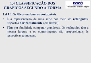 1.4 CLASSIFICAÇÃO DOS
GRÁFICOS SEGUNDO A FORMA
1.4.1.1 Gráficos em barras horizontais
• É a representação de uma série por meio de retângulos,
dispostos horizontalmente (em barras).
• Têm por finalidade comparar grandezas. Os retângulos têm a
mesma largura e os comprimentos são proporcionais às
respectivas grandezas.
 