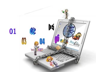 Apresentação da  Turma  01 02 03 04 05 06 