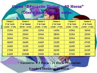 Curso  “ Educação Digital – 40 Horas” Dias e horários das aulas: 7 Encontros X 3 Horas : 21 Horas Presenciais Estudo à Distância: 19 Horas 