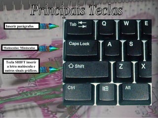 Principais Teclas Tecla SHIFT inserir a letra maiúscula e outros sinais gráficos. Maiúsculas/ Minúsculas Inserir parágrafos 