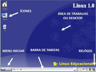 Linux 1.0 