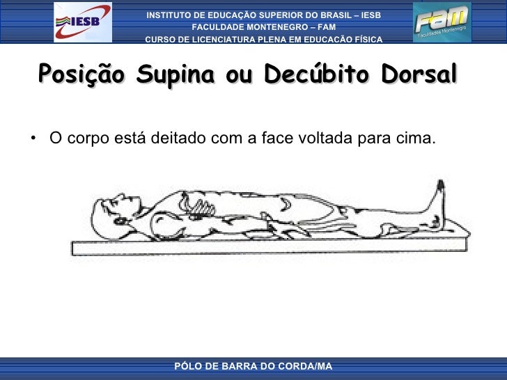 Posição Supina Decubito Dorsal – PNIK