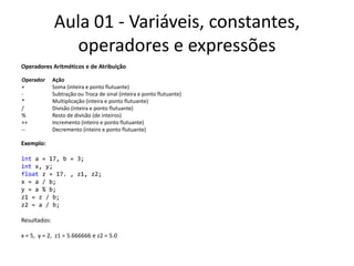 Aula 01 - Variáveis, constantes, operadores e expressõesOperadores Aritméticos e de AtribuiçãoExemplo:int a = 17, b = 3;int x, y;float z = 17. , z1, z2;x = a / b;y = a % b;z1 = z / b;z2 = a / b;Resultados:x = 5,  y = 2,  z1 = 5.666666 e z2 = 5.0