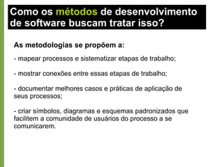 Como as  pessoas  vêem isso 51%  dos usuários acham que a implantação do seu ERP não deu certo . 46%  dos usuários acha que sua organização não entendeu o uso do sistema na melhoria de seus processos . 40%  dos projetos falharam em atingir seus objetivos dentro de um ano de existência. 52,9%  dos projetos vão custar aproximadamente 189% de seu orçamento original Fonte: Chaos Repport 2009, Robbins-Gioia Survey 2001, Conference Board Survey 2001. 