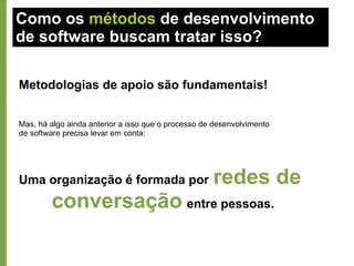Quais as  causas  tem a ver com relacionamento entre pessoas? 1.  Falta de envolvimento do usuário 2.  Falta de suporte executivo 3.  Falta de clareza nos objetivos de negócio 4.  Falta de maturidade emocional 5. Pouca otimização 6. Falta de um processo ágil 7.  Falta de experiência em gerenciamento de projeto 8. Falta de conhecimento técnico 9. Má execução técnica do projeto 10. Falta de ferramentas e infra-estrutura Fonte: Chaos Repport 2009 