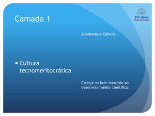 Camada 1
                       Academia e Ciência;




 Cultura
  tecnomeritocrática
                       Crença no bem inerente ao
                       desenvolvimento científico;
 
