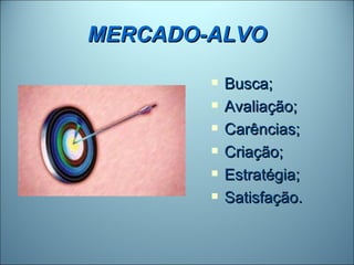 MERCADO-ALVO

           Busca;
           Avaliação;
           Carências;
           Criação;
           Estratégia;
           Satisfação.
 