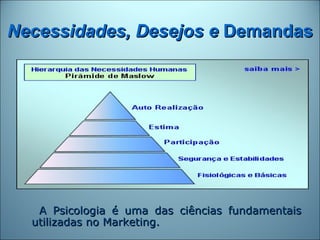 Necessidades, Desejos e Demandas




   A Psicologia é uma das ciências fundamentais
  utilizadas no Marketing.
 