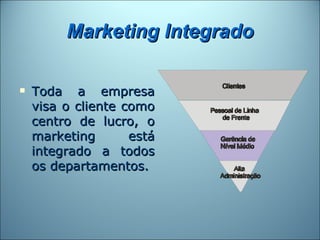 Marketing Integrado

   Toda a empresa
    visa o cliente como
    centro de lucro, o
    marketing       está
    integrado a todos
    os departamentos.
 