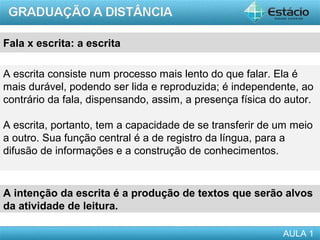 Fala x escrita: a escrita

A escrita consiste num processo mais lento do que falar. Ela é
mais durável, podendo ser lida e reproduzida; é independente, ao
contrário da fala, dispensando, assim, a presença física do autor.

A escrita, portanto, tem a capacidade de se transferir de um meio
a outro. Sua função central é a de registro da língua, para a
difusão de informações e a construção de conhecimentos.


A intenção da escrita é a produção de textos que serão alvos
da atividade de leitura.

                                                           AULA 1
 