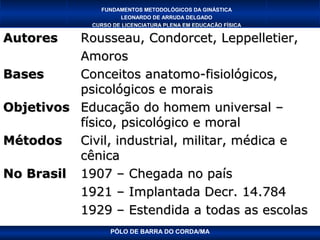 FUNDAMENTOS METODOLÓGICOS DA GINÁSTICA
                     LEONARDO DE ARRUDA DELGADO
             CURSO DE LICENCIATURA PLENA EM EDUCAÇÃO FÍSICA

Autores   Rousseau, Condorcet, Leppelletier,
          Amoros
Bases     Conceitos anatomo-fisiológicos,
          psicológicos e morais
Objetivos Educação do homem universal –
          físico, psicológico e moral
Métodos   Civil, industrial, militar, médica e
          cênica
No Brasil 1907 – Chegada no país
          1921 – Implantada Decr. 14.784
          1929 – Estendida a todas as escolas
                  PÓLO DE BARRA DO CORDA/MA
 