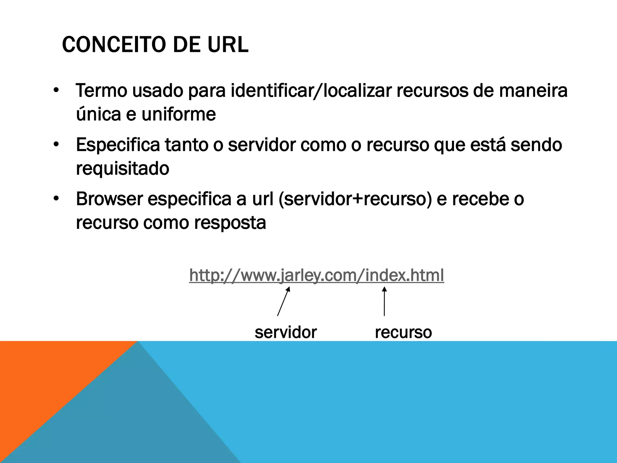 CONCEITO DE URL
• Termo usado para identificar/localizar recursos de maneira
  única e uniforme
• Especifica tanto o servidor como o recurso que está sendo
  requisitado
• Browser especifica a url (servidor+recurso) e recebe o
  recurso como resposta

                http://www.jarley.com/index.html


                        servidor       recurso
 