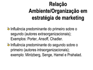 Relação
           Ambiente/Organização em
            estratégia de marketing
Influência predominante do primeiro sobre o
segundo (autores extraorganizacionais);
Exemplos: Porter, Ansoff, Chadler.
Influência predominante do segundo sobre o
primeiro (autores intraorganizacionais);
exemplo: Mintzberg, Senge, Hamel e Prahalad.
 