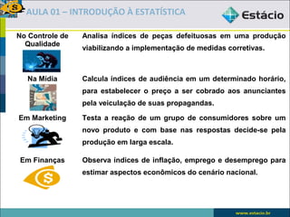 AULA 01 – INTRODUÇÃO À ESTATÍSTICA

No Controle de   Analisa índices de peças defeituosas em uma produção
  Qualidade
                 viabilizando a implementação de medidas corretivas.



  Na Mídia       Calcula índices de audiência em um determinado horário,
                 para estabelecer o preço a ser cobrado aos anunciantes
                 pela veiculação de suas propagandas.

Em Marketing     Testa a reação de um grupo de consumidores sobre um
                 novo produto e com base nas respostas decide-se pela
                 produção em larga escala.

Em Finanças      Observa índices de inflação, emprego e desemprego para
                 estimar aspectos econômicos do cenário nacional.
 
