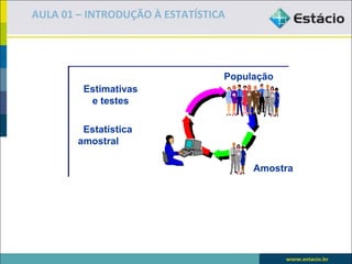 AULA 01 – INTRODUÇÃO À ESTATÍSTICA




                                 População
         Estimativas
          e testes

         Estatística
        amostral

                                      Amostra
 