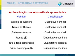 AULA 01 – INTRODUÇÃO À ESTATÍSTICA


 A classificação das seis variáveis apresentadas:
        Variável                 Classificação

   Código da Compra            Qualitativa nominal

    Nome do Cliente            Qualitativa nominal

    Bairro onde mora           Qualitativa nominal

       Renda ($)              Quantitativa continua

 No de itens comprados        Quantitativa discreta

   Valor da compra ($)        Quantitativa continua
 