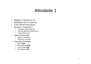 A?vidade)1)
)
• Obje?vo:)Ir)do)ponto)A)a)B)
• Qualidade:)Sem)se)machucar)
• Custo:)Menor)Preço)Vence)
• Recursos)=)Grupos)de)5))
• 1)Atuador)(movimentafse))
• 1)Sensor)(Barreiras)obstáculos))
• 1)Comandos)(Lista)
• Rede)Comunicação)
• Sensor)–)Comando)
• Comando)–)Atuador)
• Preço)dos)Comandos)
• Salto))$120'
• Passo)Normal)$100'
• Passo)Longo)$150'
• Giro)90)graus)$50)
15)