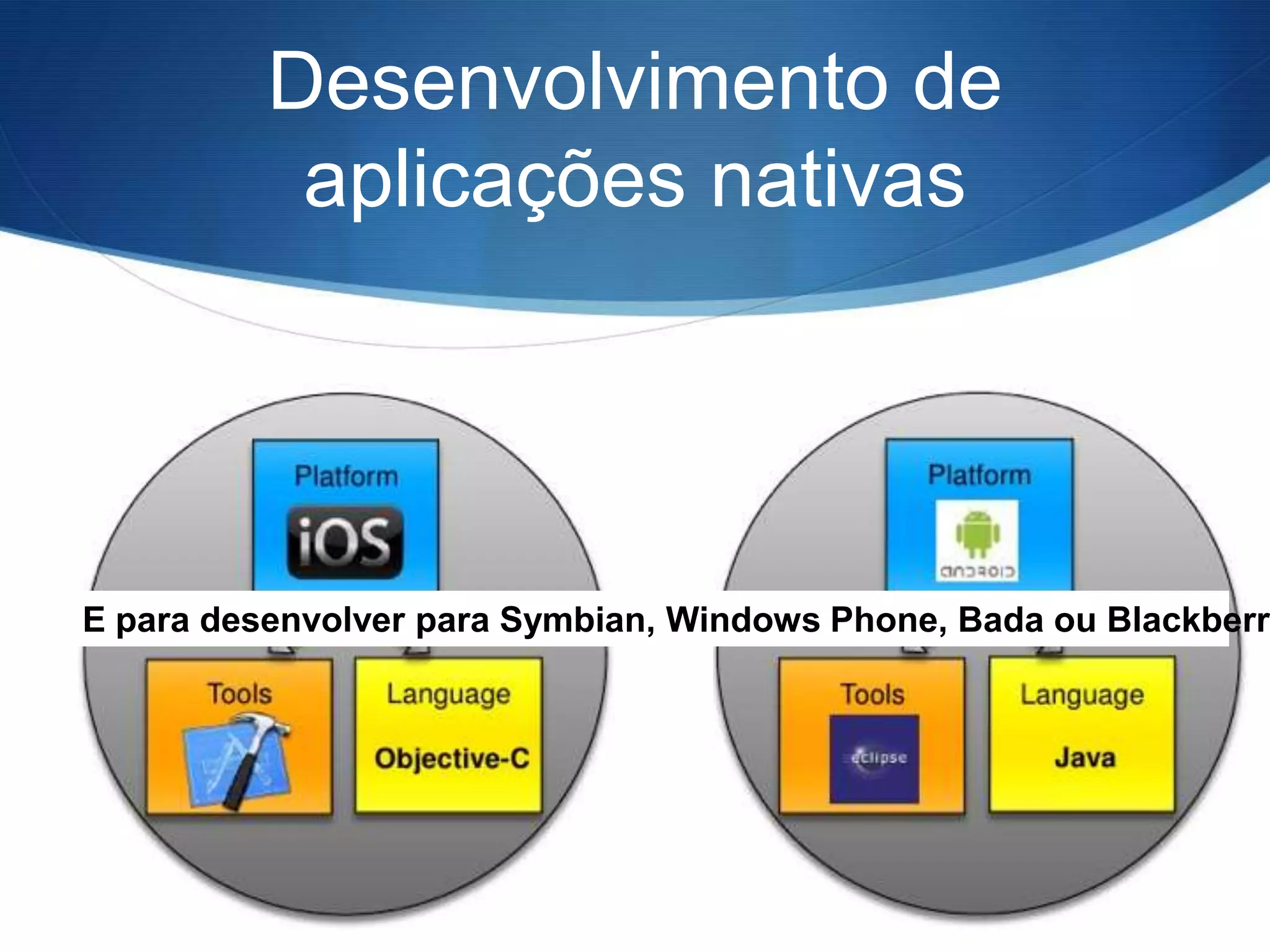 Desenvolvimento de
           aplicações nativas




E para desenvolver para Symbian, Windows Phone, Bada ou Blackberry
 