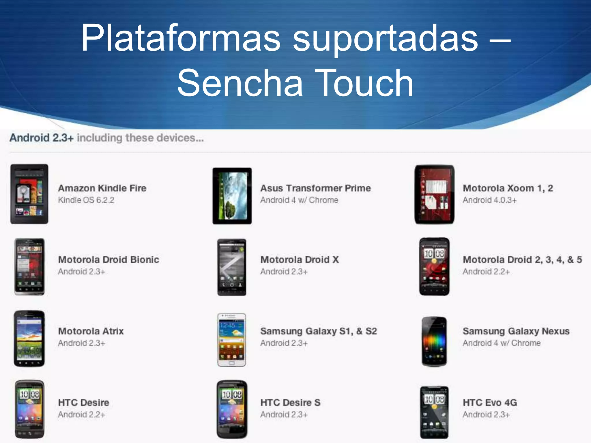 Plataformas suportadas –
      Sencha Touch
 