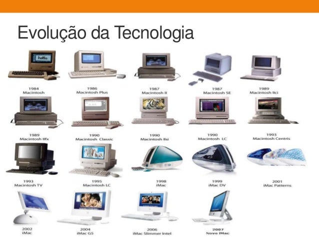 Evolução Tecnológica: Um Olhar Para Os Últimos 50 Anos – PBSNB