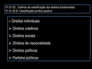 01.01.02 . Critérios de classificação dos direitos fundamentais
01.01.02 B. Classificação jurídico positiva
 Direitos individuais
 Direitos coletivos
 Direitos sociais
 Direitos de nacionalidade
 Direitos políticos
 Partidos políticos
 