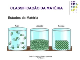 CLASSIFICAÇÃO DA MATÉRIA
Estados da Matéria

Aula 01 – Química Geral e Inorgânica
Profª Daiane

 