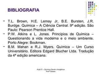 BIBLIOGRAFIA
− T.L. Brown, H.E. Lemay Jr, B.E. Bursten, J.R.
Burdge. Química – A Ciência Central. 9ª edição. São
Paulo: Pearson Prentice Hall.
− P.W. Atkins e L. Jones. Princípios de Química –
Questionando a vida moderna e o meio ambiente.
Porto Alegre: Bookman.
− B.M. Mahan e R.J. Myers. Química – Um Curso
Universitário. Editora Edgard Blucher Ltda. Tradução
da 4ª edição americana.

Aula 01 – Química Geral e Inorgânica
Profª Daiane

 