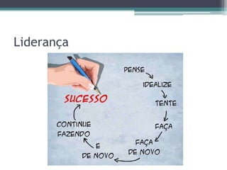 Liderança

 