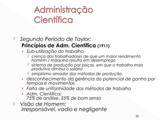 22
 Segundo Período de Taylor:
Princípios de Adm. Científica (1911)
› Sub-utilização do trabalho
 crença dos trabalhadores de que um maior rendimento
homem / máquina resulta em desemprego
 sistema de produção por peças, em que o trabalho mais
produtivo diminui o salário
 empirismo amador dos métodos de produção.
› desconhecimento da gerência do potencial de ganho por
tempos e movimentos
› Falta de uniformidade dos métodos de trabalho
› Adm. Científica:
75% de análise, 25% de bom senso
 Visão de Homem:
irresponsável, vadio e negligente
 