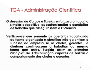 24
O desenho de Cargos e Tarefas enfatizava o trabalho
simples e repetitivo, as padronizações e condições
de trabalho que assegurassem a Eficiência.
Verificou-se que somente os operários trabalhando
de forma organizada e científica não garantiam o
sucesso da empresa se os chefes, gerentes e
diretores continuassem a trabalhar da mesma
forma que antes. Surgiria assim os primeiros
Princípios de Administração capazes de balizar o
comportamento dos chefes e gerentes.
 