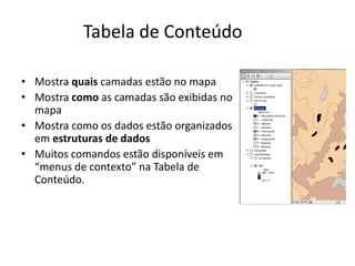 Tabela de Conteúdo
• Mostra quais camadas estão no mapa
• Mostra como as camadas são exibidas no
mapa
• Mostra como os dados estão organizados
em estruturas de dados
• Muitos comandos estão disponíveis em
“menus de contexto” na Tabela de
Conteúdo.
 