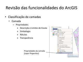 Revisão das funcionalidades do ArcGIS
• Classificação de camadas
• Camada
– Propriedades
» Descrição e Limites de Escala
» Simbologia
» Rótulos
» Transparência
Propriedades da camada
(Layer Properties)
 
