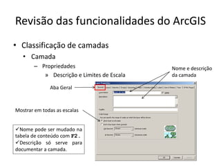 Revisão das funcionalidades do ArcGIS
• Classificação de camadas
• Camada
– Propriedades
» Descrição e Limites de Escala
Nome e descrição
da camada
Nome pode ser mudado na
tabela de conteúdo com F2.
Descrição só serve para
documentar a camada.
Mostrar em todas as escalas
Aba Geral
 