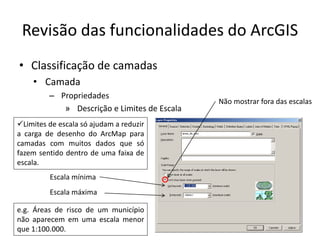 Revisão das funcionalidades do ArcGIS
• Classificação de camadas
• Camada
– Propriedades
» Descrição e Limites de Escala
Escala mínima
Limites de escala só ajudam a reduzir
a carga de desenho do ArcMap para
camadas com muitos dados que só
fazem sentido dentro de uma faixa de
escala.
Escala máxima
e.g. Áreas de risco de um município
não aparecem em uma escala menor
que 1:100.000.
Não mostrar fora das escalas
 
