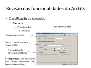 Revisão das funcionalidades do ArcGIS
• Classificação de camadas
• Camada
– Propriedades
» Rótulos
Propriedades de colocação
de rótulos dependem da
geometria do shape.
Campo com valores para
rotular feições
Aba Rótulos (Labels)
Marcar para rotular
Propriedades de
colocação de rótulos
 