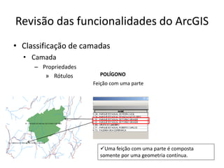 Revisão das funcionalidades do ArcGIS
• Classificação de camadas
• Camada
– Propriedades
» Rótulos
Feição com uma parte
POLÍGONO
Uma feição com uma parte é composta
somente por uma geometria contínua.
 
